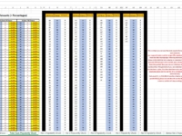 Eurojackpot Latest Popular WinningTotal Sums Excel Sheet Demo Altered Statistics Eurojackpot Statistics and Best Odds Excel Demo Data Sheet 5