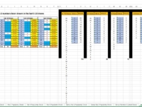 Eurojackpot Popular Latest Winning Bonus Numbers for Box 2 Excel Sheet Demo Altered Statistics Eurojackpot Statistics and Best Odds Excel Demo Data Sheet 4