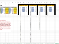 Eurojackpot Popular Latest Winning Odd Even Ratios Excel Sheet Demo Altered Statistics Eurojackpot Statistics and Best Odds Excel Demo Data Sheet 2