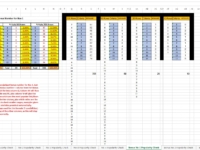 Eurojackpot Popular Winning Bonus Numbers for Box 1 Excel Sheet Demo Altered Statistics Eurojackpot Statistics and Best Odds Excel Demo Data Sheet 1