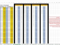 Eurojackpot Popular Winning Numbers for Box 1 Excel Sheet Demo Altered Statistics Eurojackpot Statistics and Best Odds Excel Demo Data Sheet 12